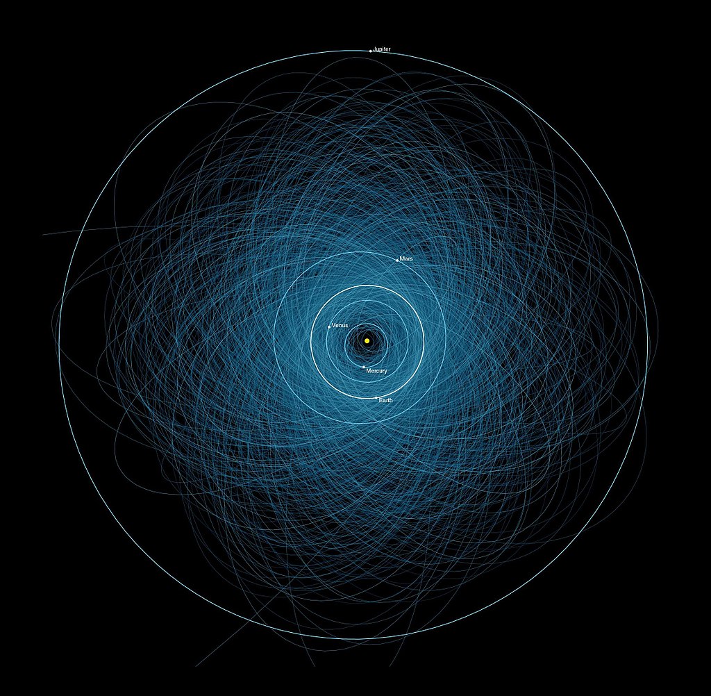 Dráhy potenciáně nebezpečných asteroidů. Kredit: 	NASA/JPL-Caltech.