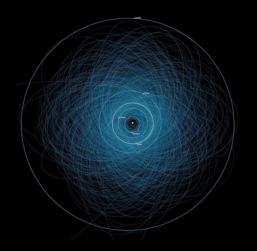 Dráhy potenciáně nebezpečných asteroidů. Kredit: 	NASA/JPL-Caltech.