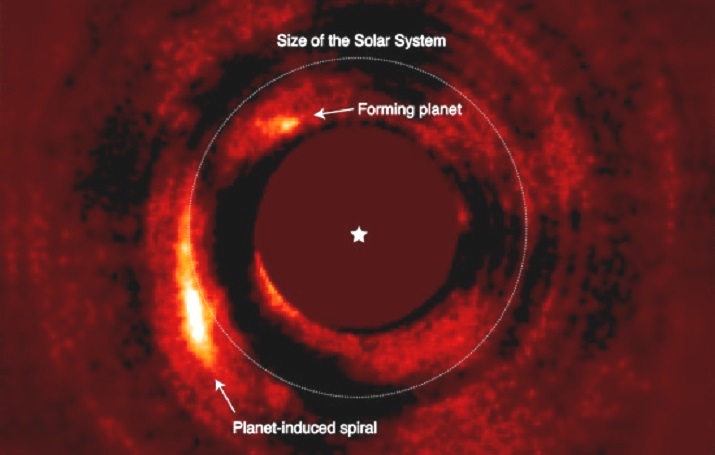 Snímky v blízkém infračerveném světle z VLT- SPHERE pomáhají rozeznat důležité detaily kolem mladé hvězdy Kredit: Iain Hammond, Monash University Data ESO VLT/SPHERE.