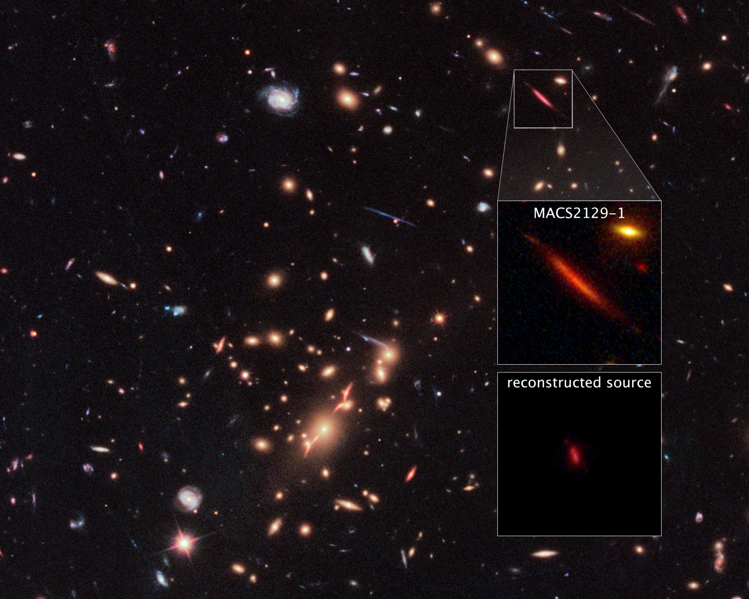 Galaxie MACS2129-1 ve vesmíru. Kredit: NASA, ESA, M. Postman (STScI), and the CLASH team.