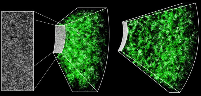 VĂ˝sek 10 procent novĂ© mapy, zahrnujĂ­cĂ­ 120 tisĂ­c galaxiĂ­. ÄŚernobĂ­le 2D snĂ­mek, zelenÄ› 3D mapa. Kredit: Jeremy Tinker & SDSS-III.