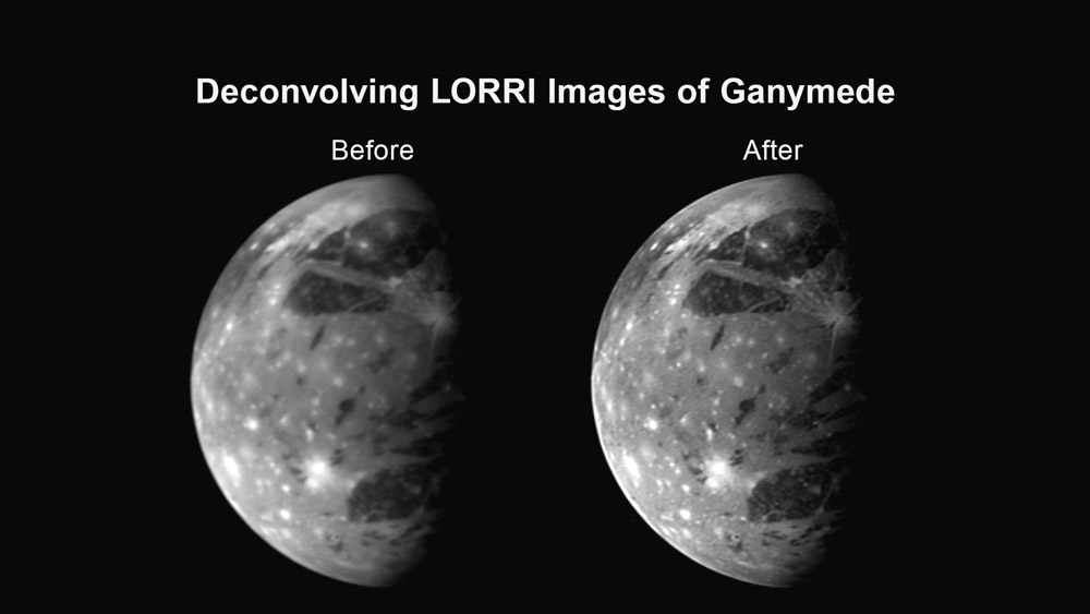 IlustraÄŤnĂ­ obrĂˇzek, kterĂ˝ ukazuje, jak mĹŻĹľe dekonvoluce zlepĹˇit obrĂˇzek z kamery LORRI â€“ zde jupiterĹŻv mÄ›sĂ­c Ganymed.  Zdroj: http://www.nasa.gov/