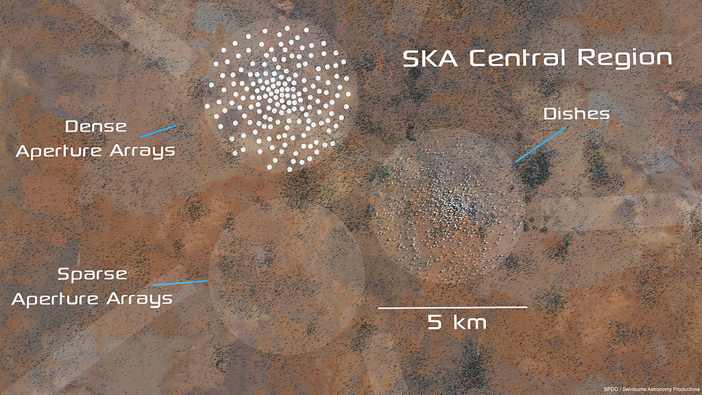 CentrĂˇlnĂ­ oblast soustavy radioteleskopĹŻ Square Kilometre Array. Kredit: SKA Project Development Office & Swinburne Astronomy Productions