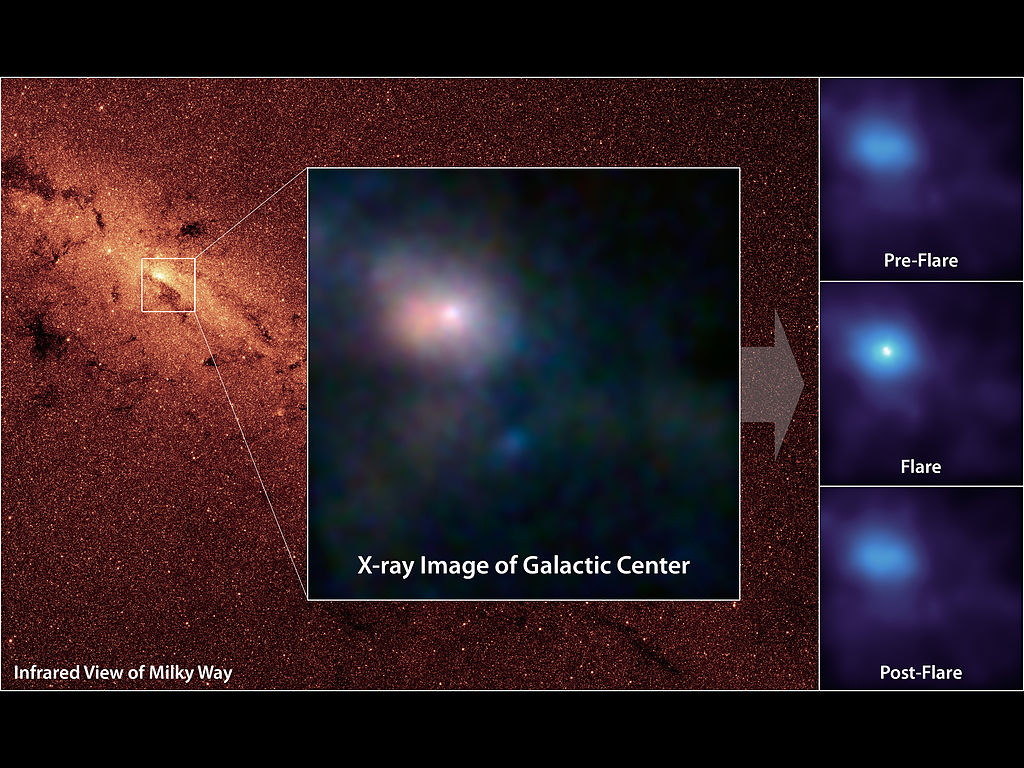 Naše domácí supermasivní černá díra. Anebo portál? Kredit: NASA.