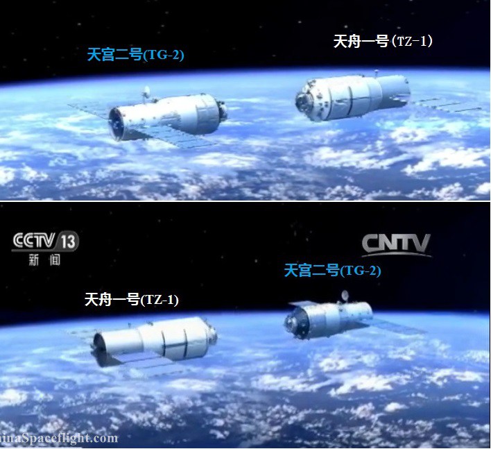 PlĂˇnovanĂ© setkĂˇnĂ­ na obÄ›ĹľnĂ© drĂˇze â€“ Tiangong 2 a Tianzhou 1. (Zdroj: https://i.imgur.com)