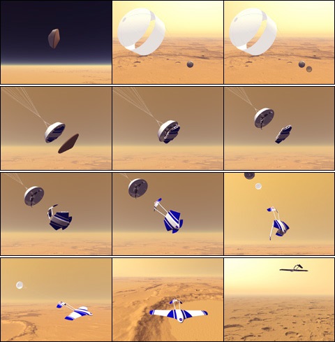 ARES od deorbitace aĹľ po let v atmosfĂ©Ĺ™e. zdroj: nasa.gov