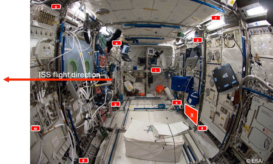 Rozmístění dozimetrů v evropském modulu Columbus na ISS v rámci projektů DOSIS a DOSIS 3D (zdroj ESA).