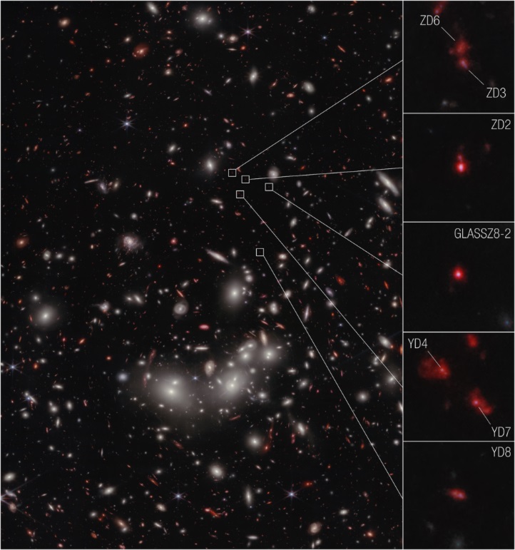 Skupina sedmi pozorovaných galaxií, které pozorujeme v době, kdy od Velkého třesku uplynulo 650 milionů let. Galaxie jsou gravitačně vázány a tvoří zárodek budoucí kupy galaxií (zdroj NASA).