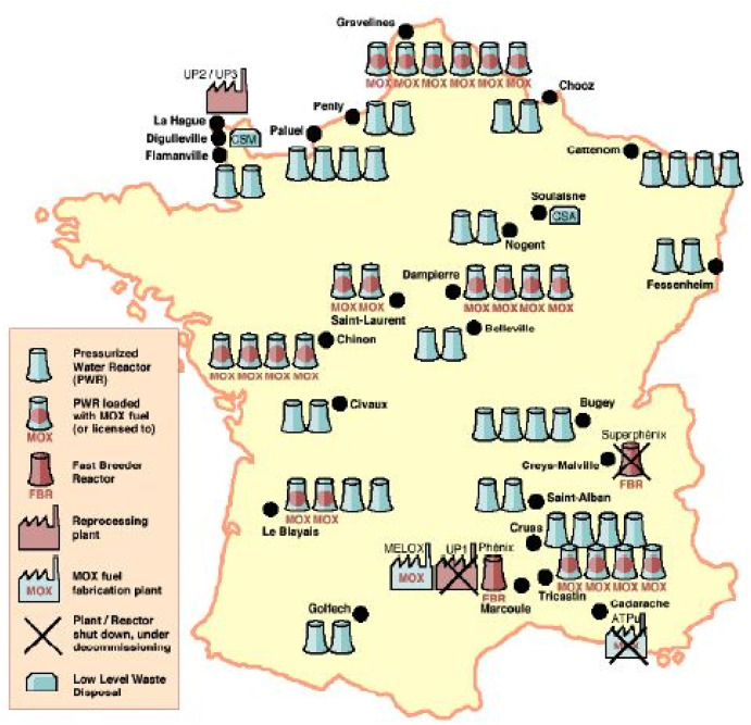 Přehled umístění jednotlivých jaderných zařízení ve Francii. V současné době jsou odstaveny i dva bloky v elektrárně Fessenheim. (Zdroj Carlos E. Velasquez et al, Assessment of the French nuclear energy systém – A case study, Energy Strategy Reviews,