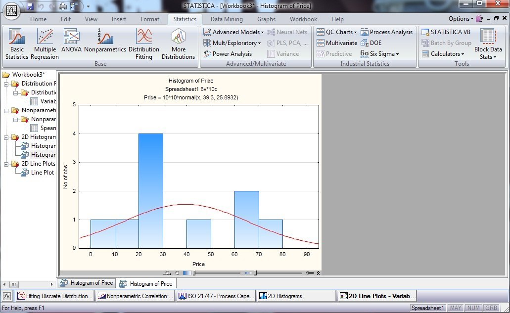 Screenshot z programu Statistica 10.0