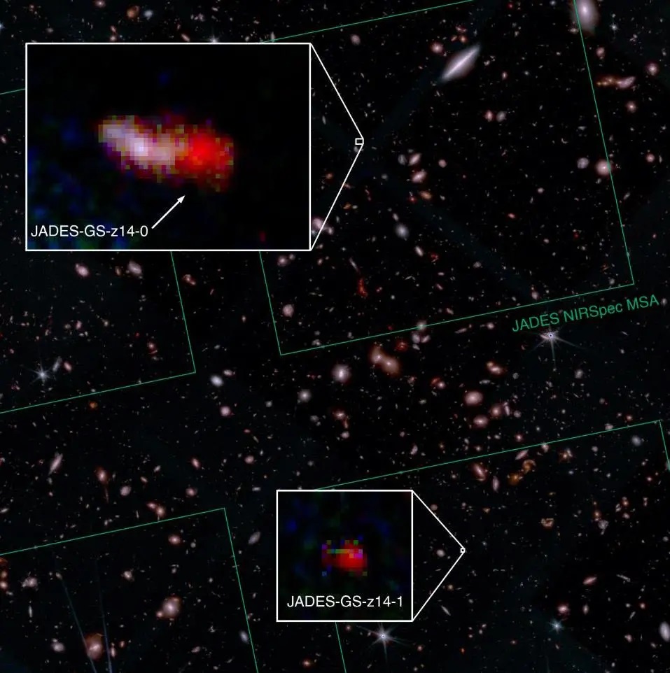 Pohled do vzdáleného vesmíru v souhvězdí Pece a v detailu pak dvě ze tří nejvzdálenějších známých galaxií: JADES-GS-z14-0 a JADES-GS-z14-1.
Zdroj: https://bigthink.com/