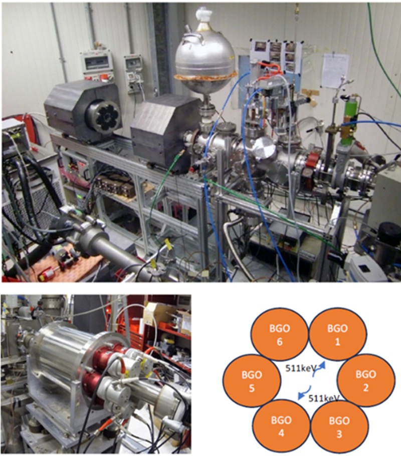 Sestava pro studium reakcí částic alfa s bórem 10 na zařízení LUNA (zdroj prezentace na EuNPC 2025 Marialuisa Aliotta)