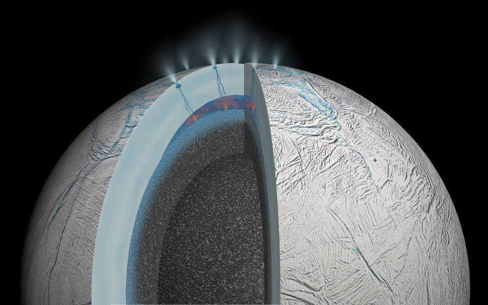 UmÄ›leckĂˇ pĹ™edstava nitra Enceladu. Pod gejzĂ­ry tryskajĂ­cĂ­mi z trhlin v ledovci se ukrĂ˝vĂˇ polĂˇrnĂ­ oceĂˇn, jehoĹľ voda pronikĂˇ do pĂłrĹŻ skalnatĂ©ho jĂˇdra, kde se ohĹ™Ă­vĂˇ a v hydrotermĂˇlnĂ­ch vĂ˝vÄ›rech proudĂ­ zpÄ›t do moĹ™e. ChemickĂ© 
