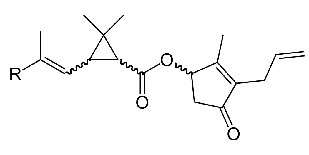 Allethrin -  jeden ze synteticky vyráběných a v praxi široce využívaných pyrethroidů spouští v lidských buňkách proces vedoucí k apoptóze. Kredit: Volné dílo.