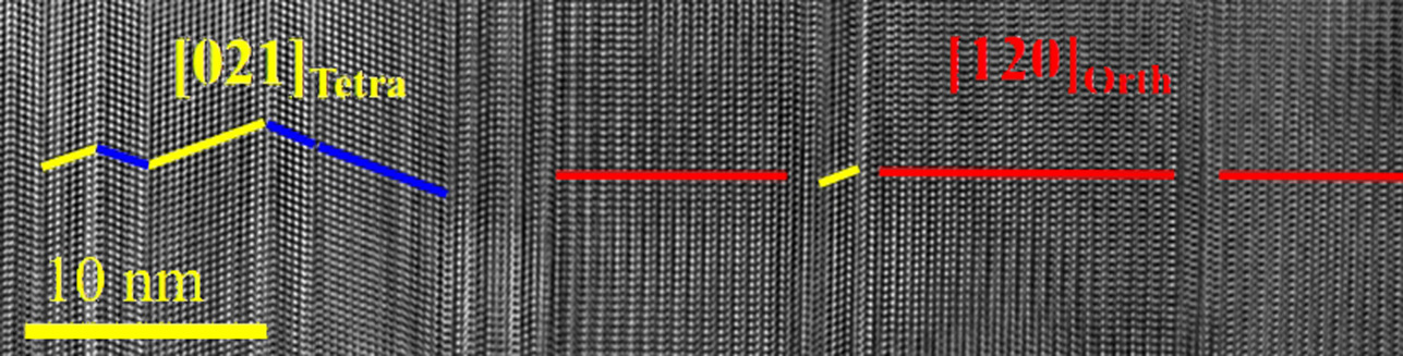 Nový materiál zahrnuje dvě různé krystalické struktury. Kredit: Pavan Kumar et al. (2022), Angewandte Chemie.