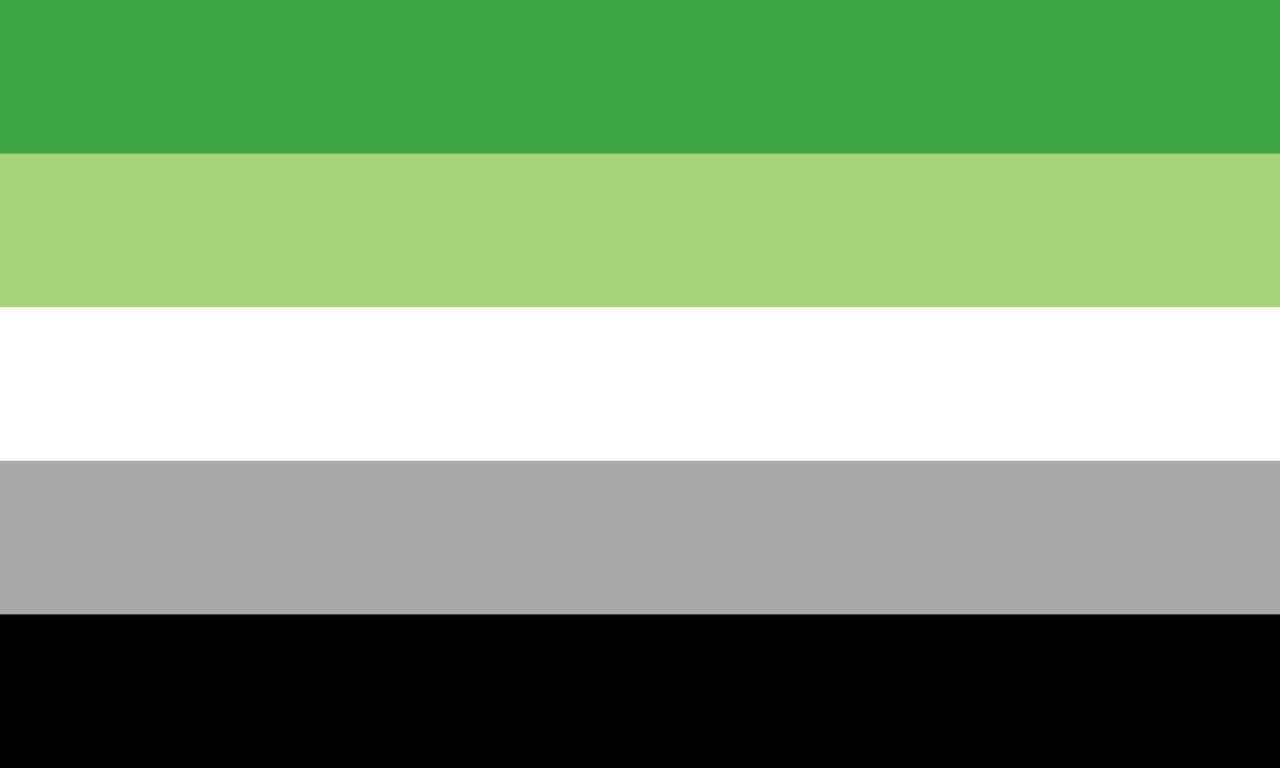 Aromantická vlajka asexuálů, volné dílo.