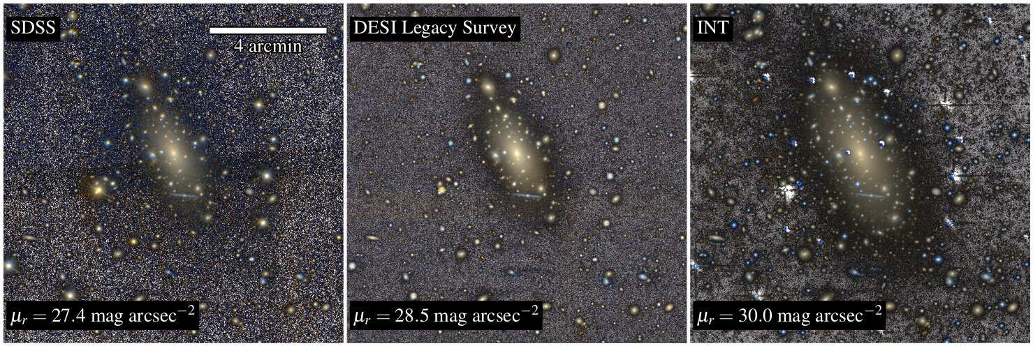 Galaktický obr IC 1101. Kredit: Marrero-de la Rosa et al. (2026), arXiv.