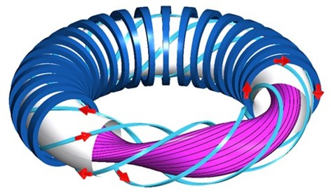 Klasický stelarátor (kredit V. Kindl)