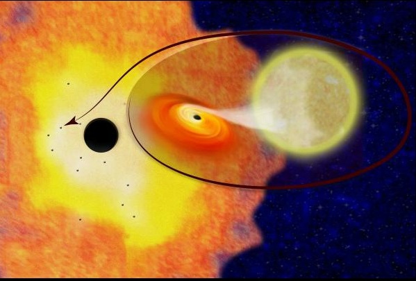 Jestli si někdo oblíbil černé díry hvězdné velikosti, měl by se přestěhovat k jádru naší Galaxie. Není tam totiž jenom supermasivní černá díra, ale i tisíce černých děr, které jsou pozůstatkem dávných supernov.