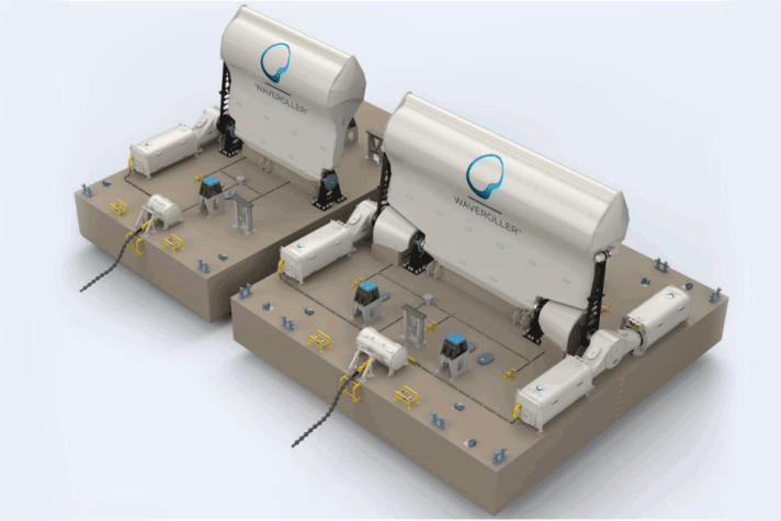Jednotky WaveRoller ve variantách C1 a C2. Kredit: AW-Energy.