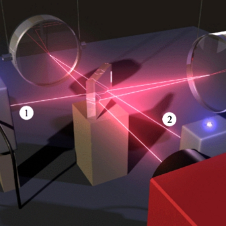 Experiment pro entanglovĂˇnĂ­ zrcadel. Kredit: Schnabel (2015), Phys. Rev. A.