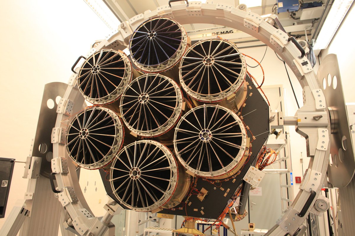 Rentgenový teleskop eROSITA se skládá ze sedmi identických zrcadlových modulů. Každý z nich je připojen k vlastnímu rentgenovému detektoru. U každého detekovaného fotonu se registruje čas příletu, jeho energie (vlnová délka) a lokalizace na obloze. K