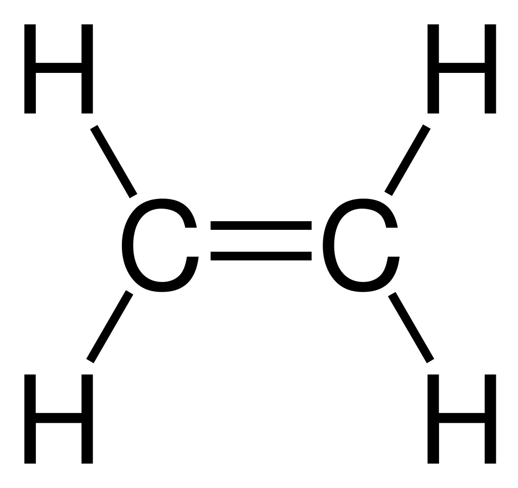 Ethen (ethylen, etylén)