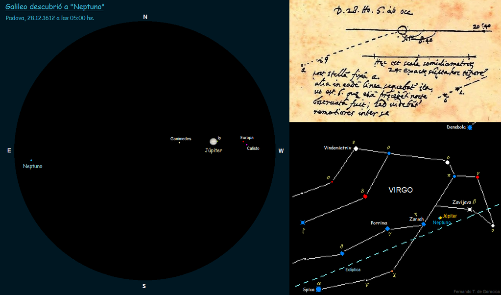 Galileiho záznam pozorování Neptunu, 28. 12. 1612 z Padovy. Kredit: Fernando de Gorocica, Wikimedia Commons