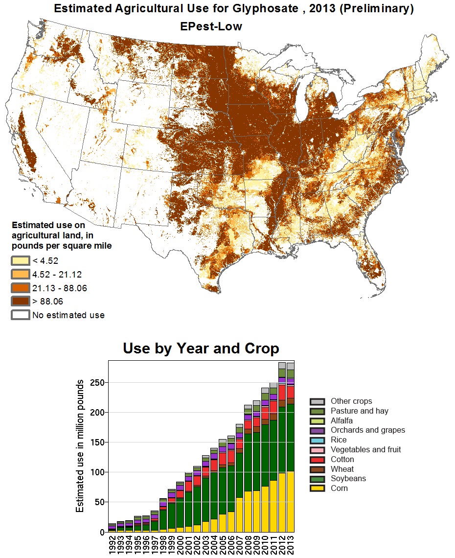 Užití herbicidu glyfosátu ve Spojených státech amerických (k roku 2013)  (https://water.usgs.gov, Wikipedia)
