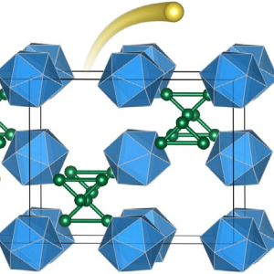 Struktura původního boridu sodného (vlevo) a Imma-B60 (vpravo). Kredit: Chen et al. (2026), Nature Chemistry.