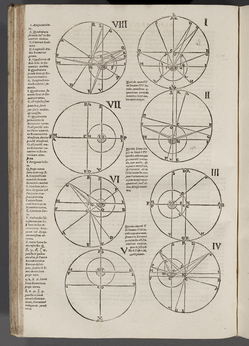 Diskuze k výpočtům drah planet v Keplerových Rudolfínských tabulkách, 1623/1627. Kredit: Mathematical association of America via Wikimedia Commons.