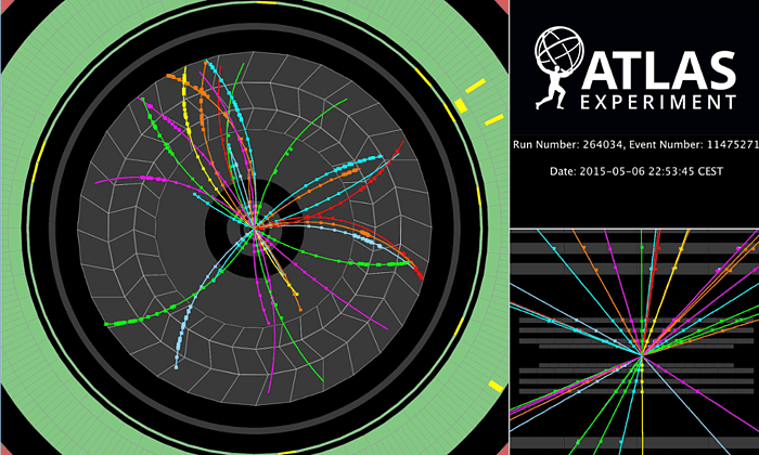 Jedna z prvnĂ­ch srĂˇĹľek pĹ™i energii necelĂ˝ch 900 GeV zaznamenanĂ˝ch experimentem ATLAS (zdroj ATLAS).