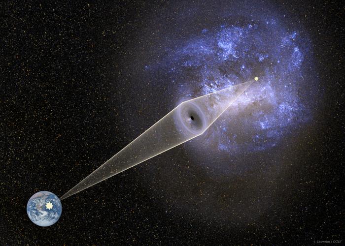 Malé černé díry od určité velikosti bychom měli být schopni odhalit díky gravitačnímu čočkování. Zdroj: https://physicsworld.com/