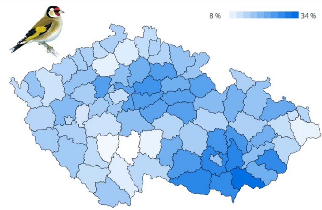 Šance spatřit stehlíky obecné byla během Ptačí hodinky největší na jižní Moravě.