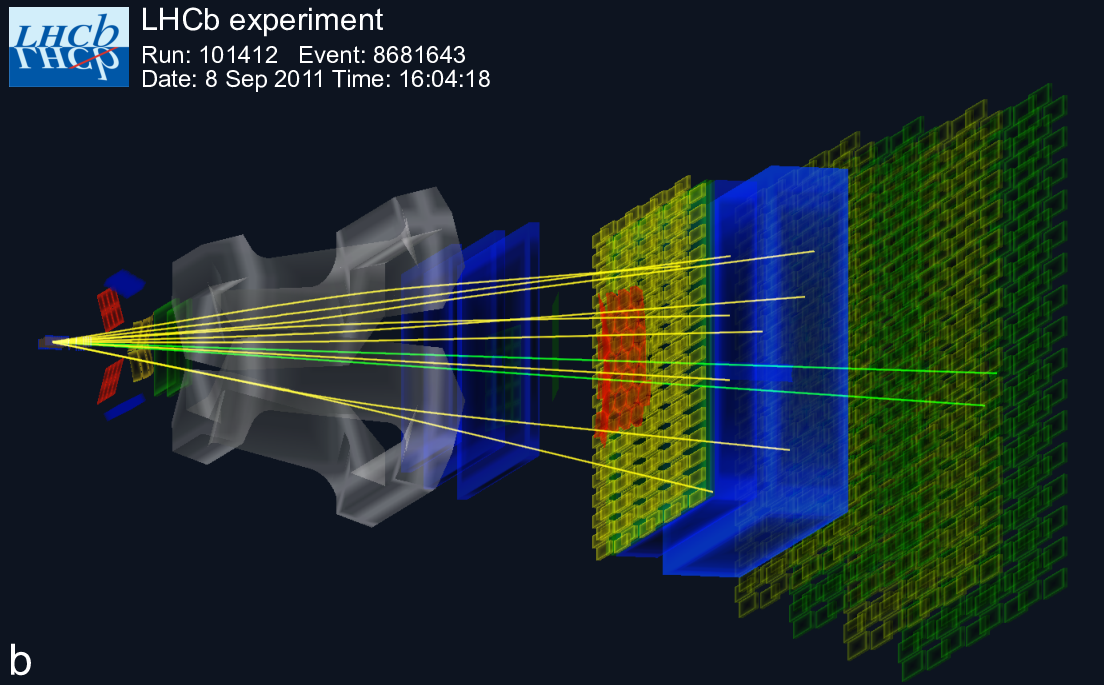 Mezon B s indexem nula, produkovanĂ˝ v experimentu LHCb se rozpadl na pĂˇr mionu a antimionu (zelenĂ© ÄŤĂˇry, kterĂ© konÄŤĂ­ nejdĂˇle) (zdroj LHCb CERN)
