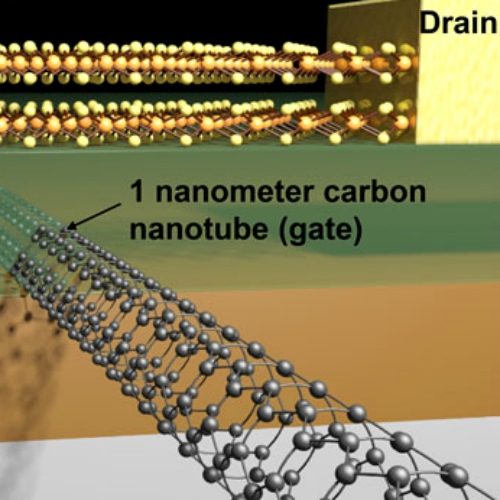 PrĹŻlomovĂ˝ nanotranzistor. Kredit: Sujay Desai / UC Berkeley.