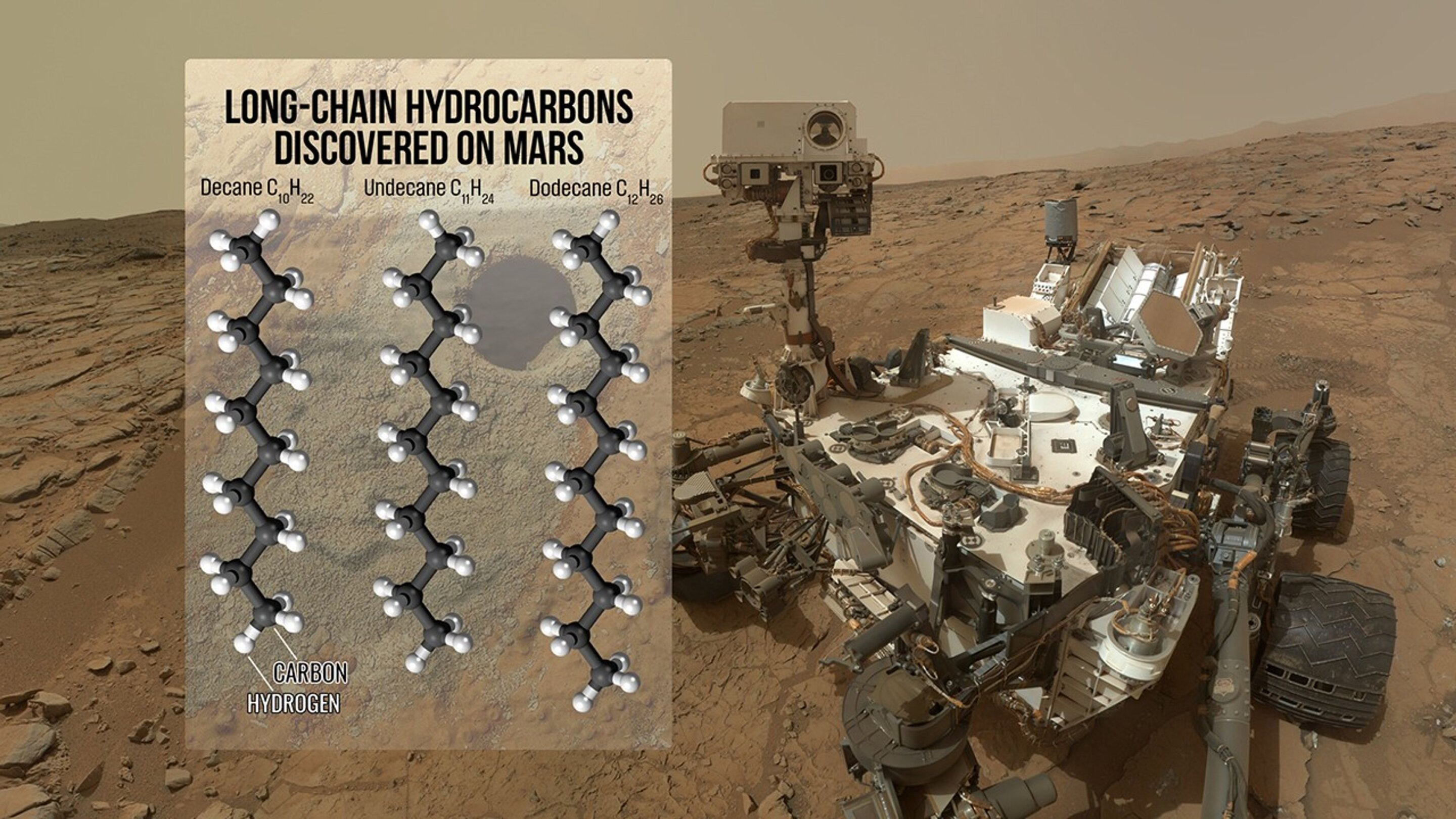 Alkany na Marsu. Kredit: NASA/Dan Gallagher.
