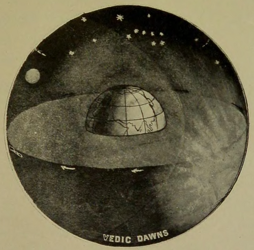 Ilustrace z prvního vydání Tilakovy knihy v roce 1903. Wikimedia Commons.