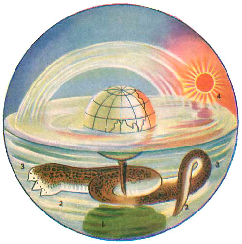 Démon Vritra je zabit. Ledovce roztály a Slunce otepluje Zemi. Ilustrace k eposu Rgvéda v Tilakově knize, vydání r. 1956. Wikimedia Commons.