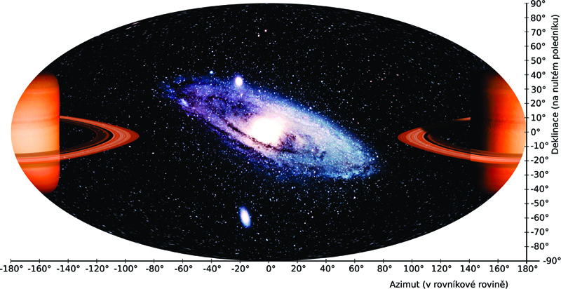 Obr 2:  Pohled do vesmĂ­ru ve slabĂ© gravitaci. Kredit: P. Bakala.