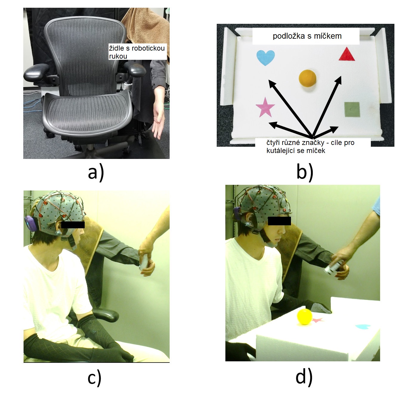 Experimentální sestava: a) židle s robotickou rukou, b) podložka se čtyřmi obrazci pro úkol s ovládáním kutálejícího se míčku, c) jednoduchý úkol – myšlenkami přinutit uchytit podávanou lahev, podržet a pak ji opět podat, d) test ovládání tří končeti