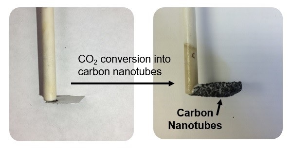 Kvalitní uhlíkové nanotrubičky s malým průměrem na neřezové katodě pokryté tenkou vrstvičkou železa (kredit: Pint Lab, Vanderbilt University)