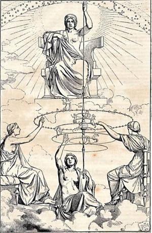 Novodobá ilustrace k Platónovu dílu. Nahoře sedí Ananké (Nutnost), dole tři Moiry (sudičky). Kredit: Anonym, Wikimedia Commons.