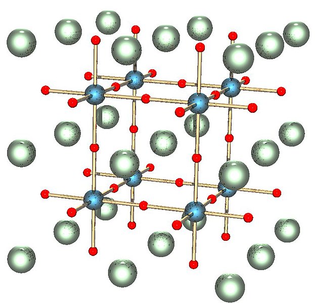 Obecná struktura perovskitů ABX3. Kredit: Wikimedia Commons, Cadmium.