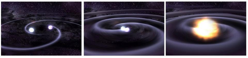 Přibližování neutronových hvězd a jejich splynutí (zdroj NASA).