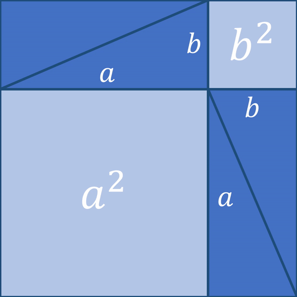 Pohyblivé rozkreslení „Pythagorovy“ věty. Kredit: Julen Artano, Wikimedia Commons. Licence CC 4.0.