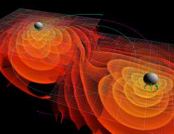 Simulace gravitačních vln, které vytvářejí dvě srážejících se černé díry. Barevné obrysy kolem každé černé díry představují amplitudu gravitačního záření; modré čáry představují oběžné dráhy černých děr a zelené šipky označují jejich rotaci. Kredit: NASA/Ames Research Center/C. Henze, volné dílo