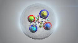 Analýza dat z RUN 2 u experimentu CMS ukázala, že průběh rozpadu trojice tetrakvarků c, c, ant-c, anti-c ukazuje na silně vázaný systém čtveřice kvarků (zdroj CERN).