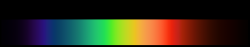Lidským okem viditelné barevné spektrum. Představuje část elektromagnetického spektra o vlnových délkách 380 až 750 nm  odpovídající  frekvenci 790 – 400 THz.  
