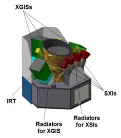 Návrh mise THESEUS. Zdroj: https://www.esa.int/